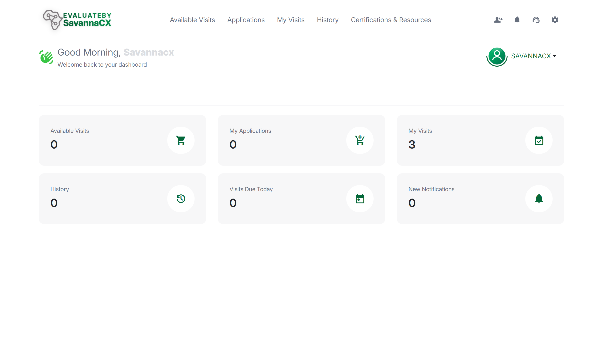 Centralized Dashboard